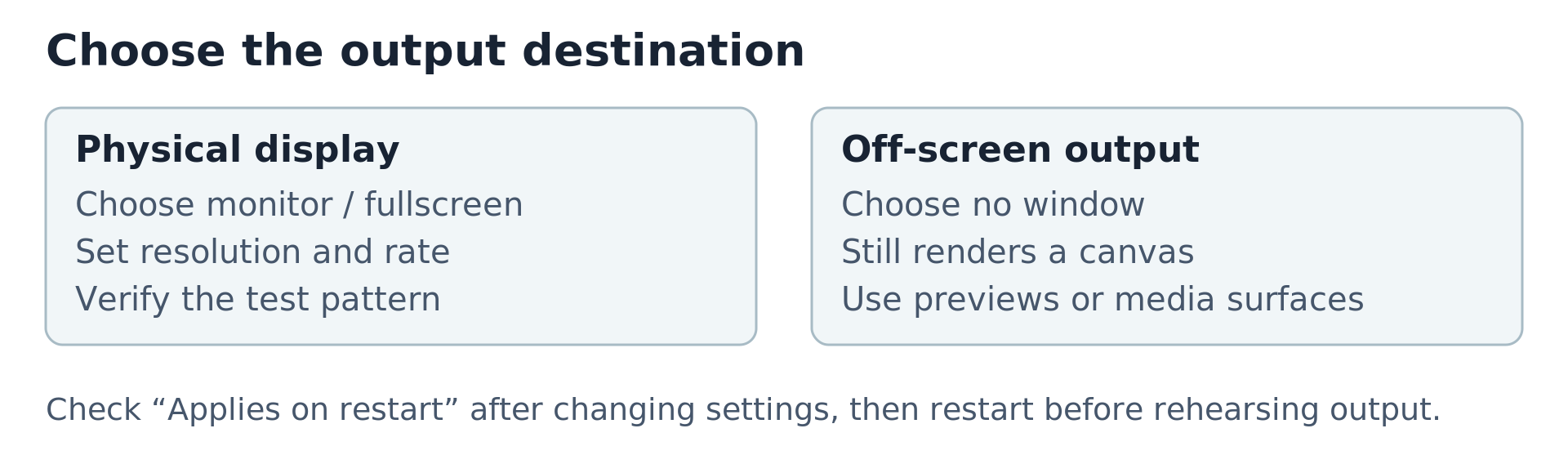 Pixel output destinations