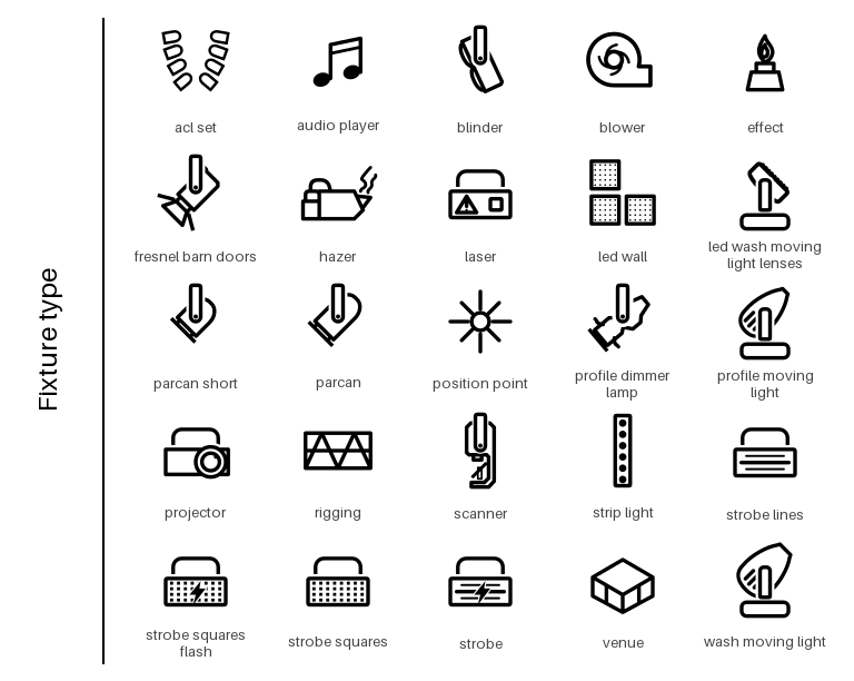 Fixture type icon contact sheet