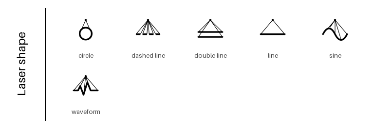 Laser shape icon contact sheet