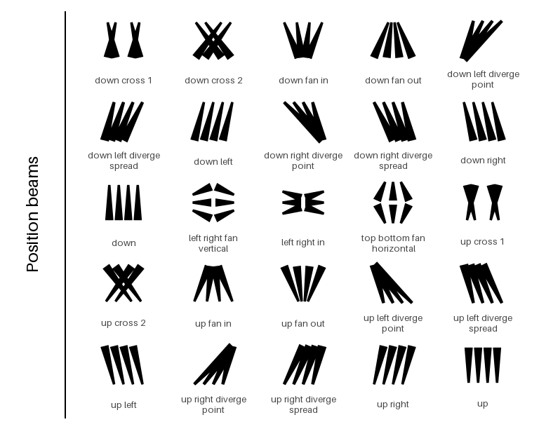 Position beam icon contact sheet