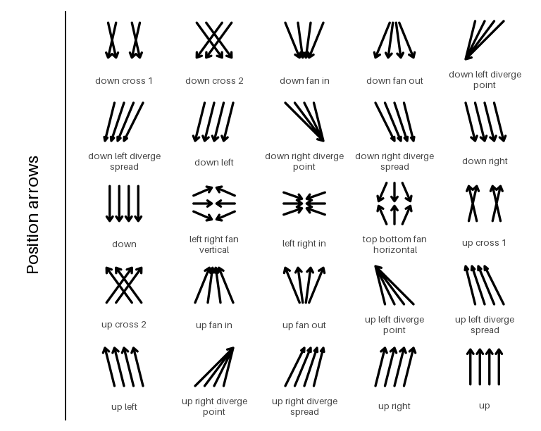 Position arrow icon contact sheet