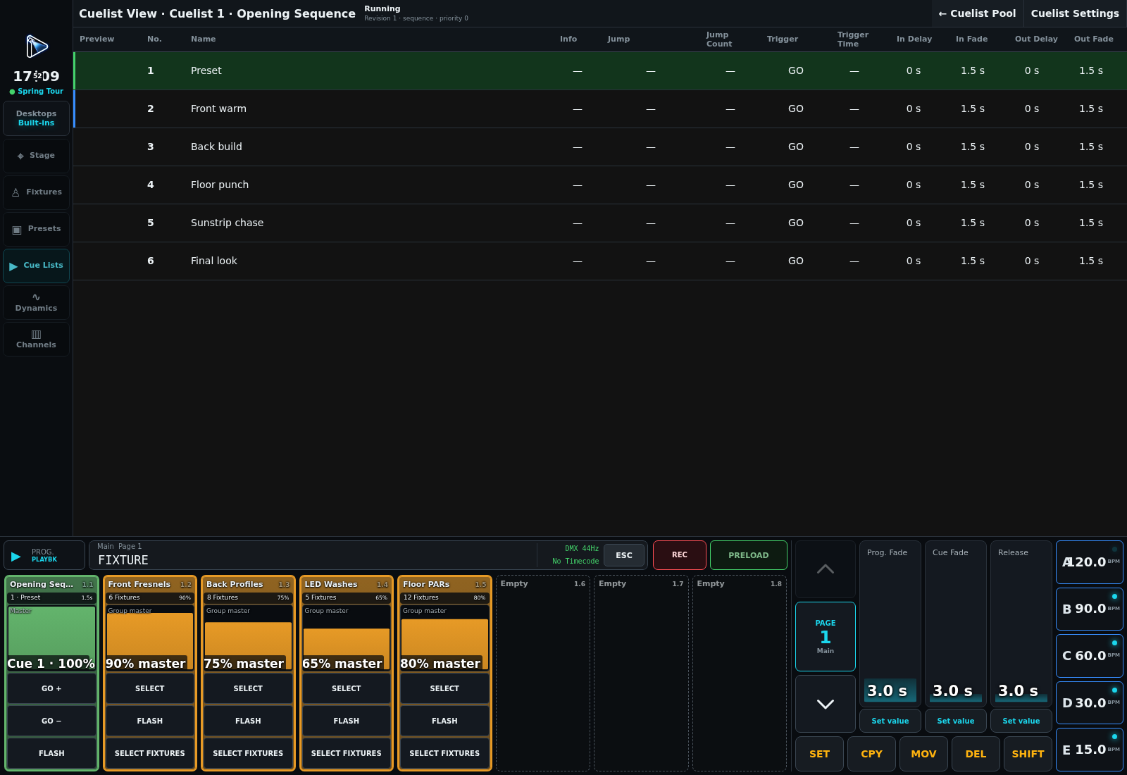 Cuelist and assigned playback controls
