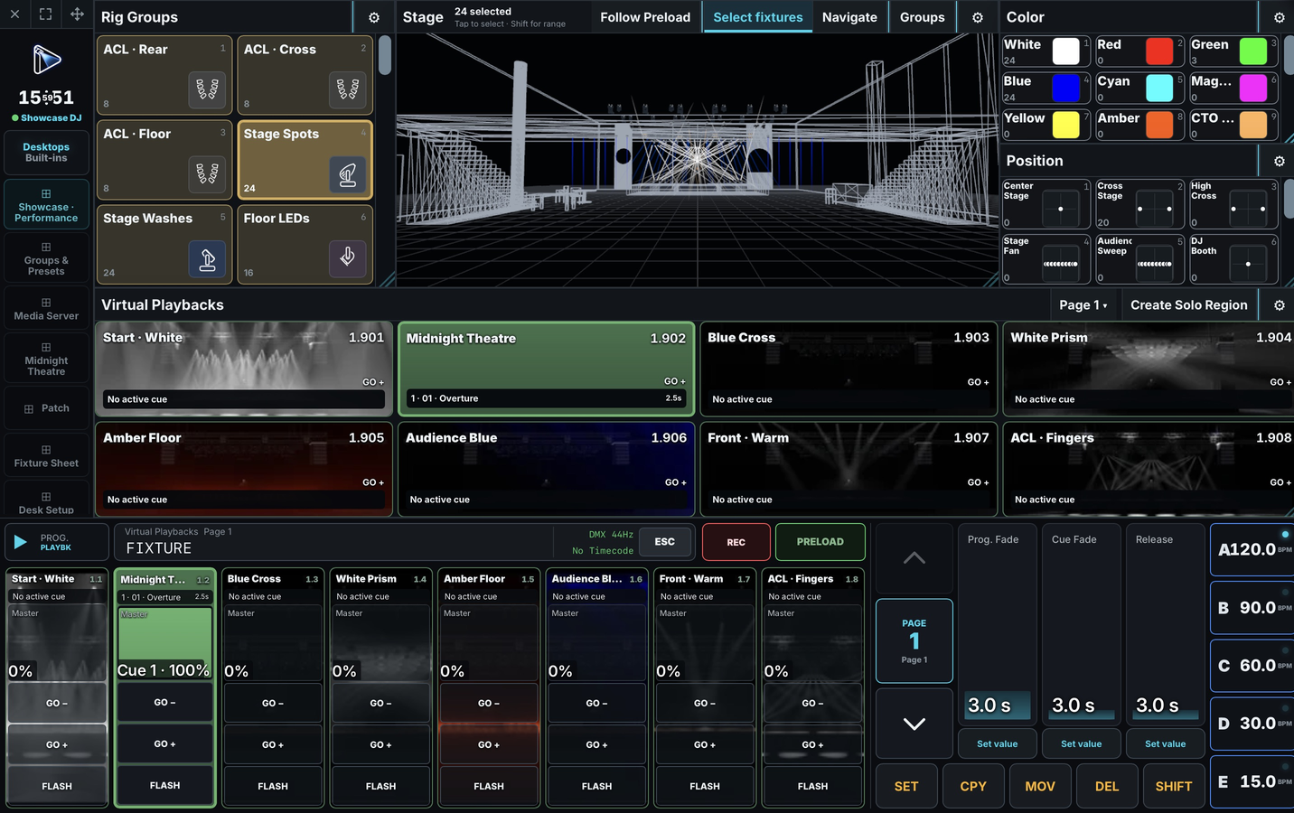 Control with fixture selection, Groups, Stage, and the Programmer