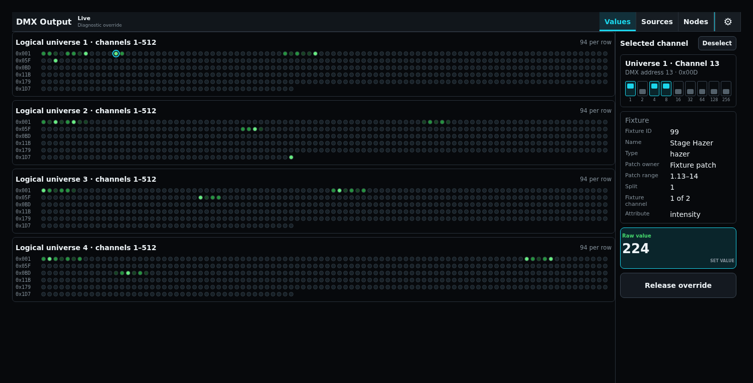 DMX output pane