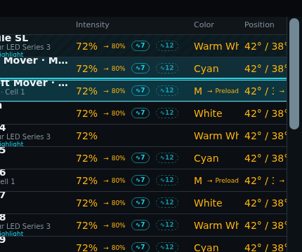 Fixture sheet Text-only compact mode