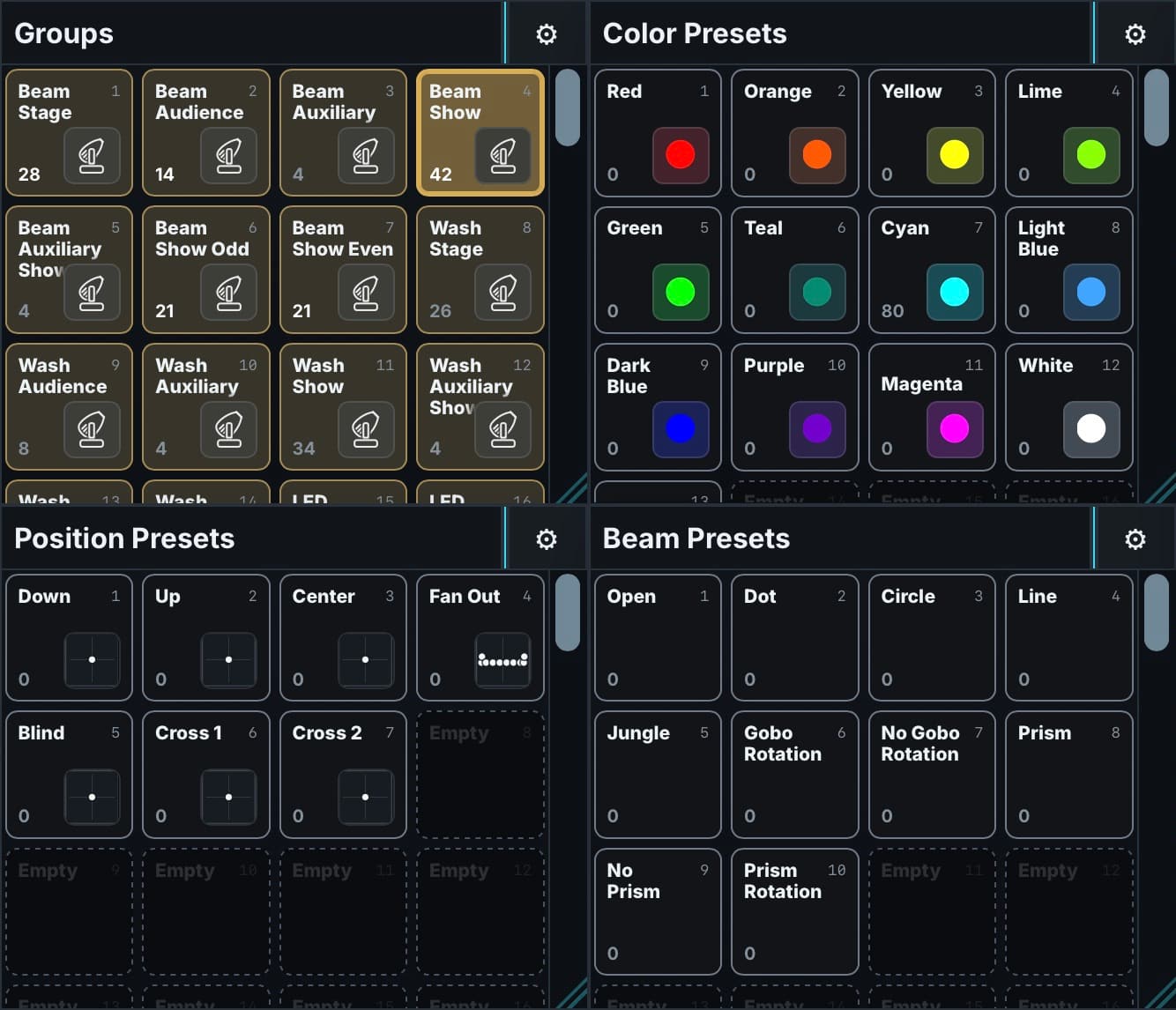 Groups and presets